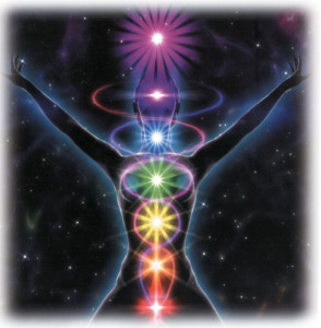 chakra-body